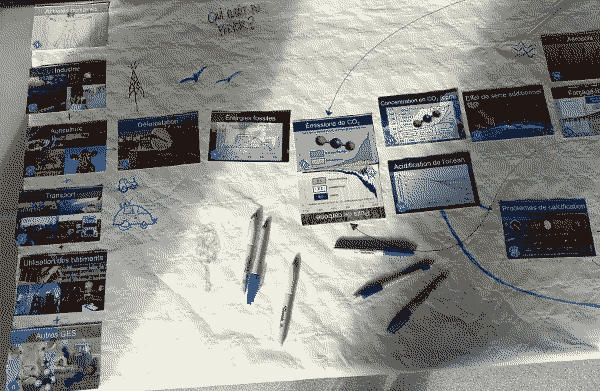 cartes et feutres fresque du climat